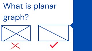 What Is Planar Graph  Planar Graph Explained  Discreate Mathmatic [upl. by Chloris]