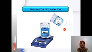 Sol Gel Method for the synthesis of TiO2SiO2 nanoparticles [upl. by Simone]