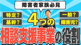 【障害者の支援】4つの相談支援事業の役割︎！障害福祉サービスの解説 [upl. by Meuse]