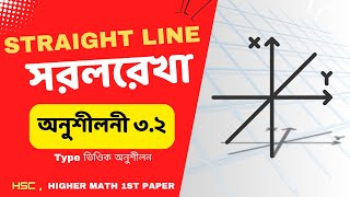 সরলরেখা  ৩২  Straight Line  Higher Math 1st Paper  HSC amp Admission [upl. by Anum442]