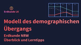 Modell des demographischen Übergangs  Erdkunde  Geographie [upl. by Alhsa]