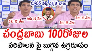 Buggana React On Chandrababu Comments  Buggana Satirical Comments  PrajaChaithanyamPolitical [upl. by Durst258]