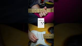 How to play Sweet Home Alabama  Lynyrd Skynyrd Guitar Tutorial [upl. by Eibbed]