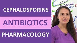 Cephalosporins Antibiotics Nursing Mechanism of Action Pharmacology Mnemonic Generations NCLEX [upl. by Corella]