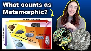 Metamorphic Petrology Types of Metamorphism Protoliths Textures amp Classification  GEO GIRL [upl. by Alleiram]