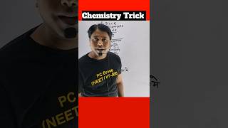 Actinide elements learning tricks NEET IITJEE viral shorts [upl. by Decca]