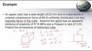 Rheological properties of solids  examples [upl. by Ferrand]