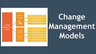 10 Change Management Models Explained in 10 Minutes [upl. by Irej]