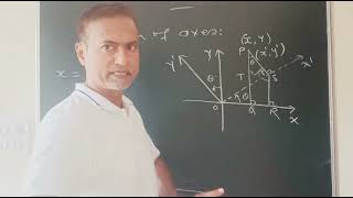 coordinate system Transformation Of AxesMrsiddiqui2003 jeemains class11maths youth study [upl. by Claiborn]