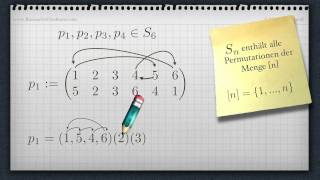 Zyklendarstellung von Permutationen [upl. by Zoarah]
