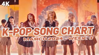 TOP 150 KPOP SONG CHART  MARCH 2024 WEEK 3 [upl. by Fusuy512]