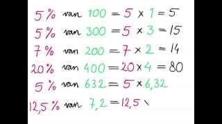 Procenten 2  Percentage van een getal [upl. by Sadick332]