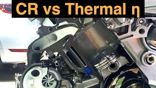 Compression Ratio and Thermal Efficiency [upl. by Jayme]