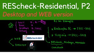 REScheck IECCEnergy Code Part 2 [upl. by Neeloc170]