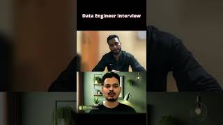 What are advantages of using Apache Kafka in realtime data processing  Data Engineer Interview [upl. by Terpstra]