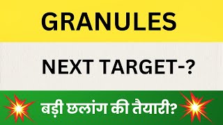 Granules India Ltd Share Latest News Granules Stock Technical Analysis [upl. by Jordison]