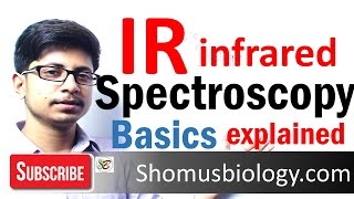 IR spectroscopy principle basics [upl. by Brendin]