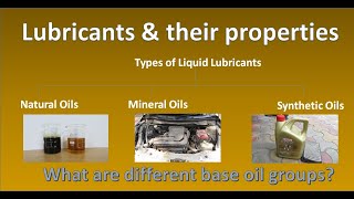 Lubricant Types and Properties  What are the most important properties for a lubricating oil [upl. by Areit]