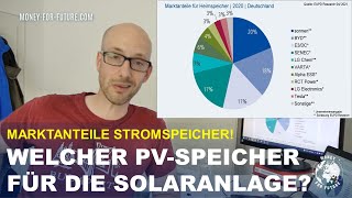 Stromspeicher Übersicht 2021 Markanteile Heimspeichermarkt Deutschland [upl. by Nairrod]