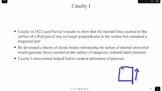 NavierStokes Equations  Introduction  History Broad Overview 2 [upl. by Llereg]