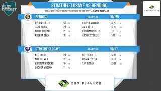 Bendigo District Cricket Association  2nd XI Jack Kidd Shield  Rd6  Strathfieldsaye v Bendigo [upl. by Ritz638]