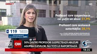 50 dintre profesori suspectează abuzuri asupra elevilor dar nu le raportează [upl. by Oicinoid]