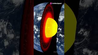 Successful predictions tectonic plateshortsscience sci fispace isro nasa tectonicplates [upl. by Nivaj470]