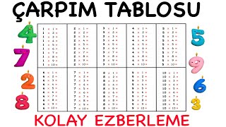 ÇARPIM TABLOSU  KOLAY EZBERLEME [upl. by Neryt161]