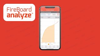 FireBoard Analyze™ Introduction [upl. by Bever]