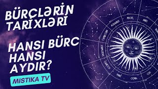 Bürclərin tarixi  Hansı bürc hansı aydır [upl. by Ruthanne]