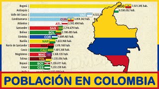 🇨🇴 COLOMBIA Población por DEPARTAMENTOS  1864  2030 [upl. by Ecneralc71]