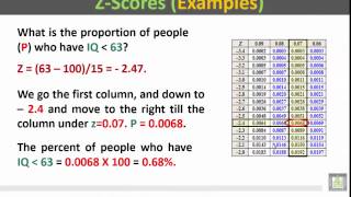 Basic Biostatistics  U1L27  Scores Examples  3 [upl. by Dhu867]