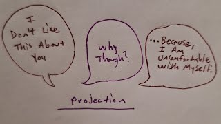 Psychology of Projection [upl. by Edalb]