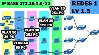 Ejercicio de Redes  VLAN  TIP PODEROSO  Redes 1  Cisco Packet Tracer [upl. by Sivi]