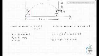 Movimiento de Proyectiles  Tiro Parabolico  Motion in two Dimensions Video 179 [upl. by Rooke358]