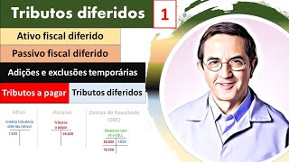 Tributos diferidos Ativo e passivo fiscal Crédito e débito tributários diferidos [upl. by Anneg874]