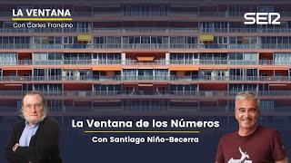 La Ventana de los Números con Santiago NiñoBecerra  El euríbor y la vivienda [upl. by Uv]