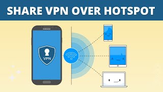 Hotspot Shield VPN Review in 2024 🔥 100 BRUTALLY HONEST REVIEW [upl. by Nylrahs749]