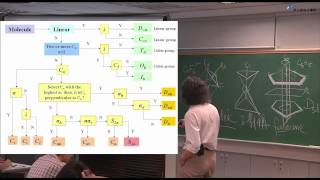 化學鍵 第八講、Symmetry and Point Group [upl. by Taylor]