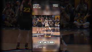 Caitlin Clarks JAWDROPPING Basketball Highlights [upl. by Sacrod219]