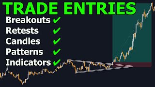 How to find YOUR Entry into the Market [upl. by Donny694]