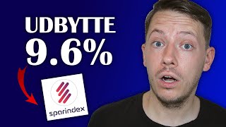 Danske Indeksfonde Med Højt Udbytte Sparindex [upl. by Ahtnammas]