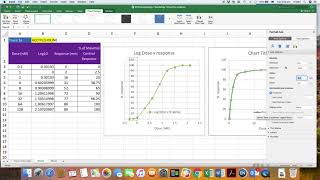 Dose response curves tutorial 1 Pharmacology 1 UTS Sydney [upl. by Aibar]