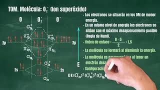 32 Teoría de Orbitales Moleculares Molécula O2 superóxido [upl. by Powder]