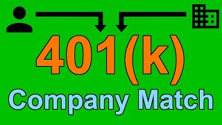 401k Company Matching Explained [upl. by Peta]