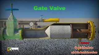 Pipeline dewatering by Pigging process [upl. by Lleynod]