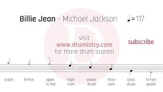 Michael Jackson  Billie Jean Drum Score [upl. by Jami]