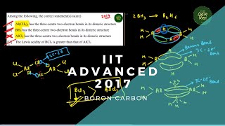 JEE ADVANCED 2017 SOLUTION  Among the following the correct statement s isare [upl. by Reggy836]