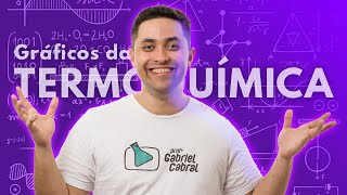 🧪 GRÁFICOS DA TERMOQUÍMICA JÁ CAIU NO ENEM [upl. by Onid]