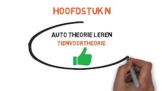 Auto theorie uitleg  Hoofdstuk N voorrang [upl. by Bluefield414]